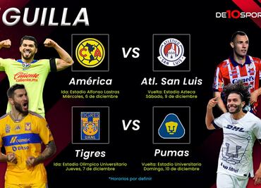 Liga MX: Así quedaron definidas las Semifinales del Apertura 2023