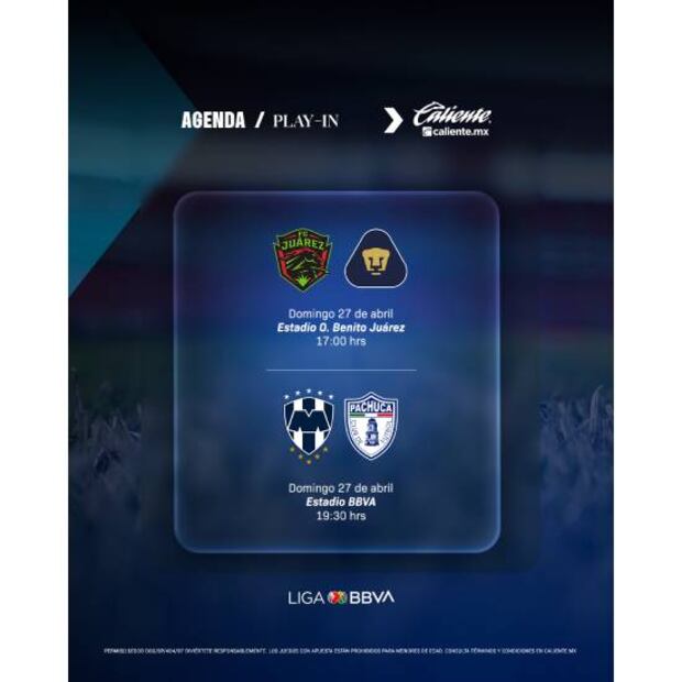 Así se va llevar a cabo el Play In del Clausura 2025 de la Liga MX. Foto: Especial