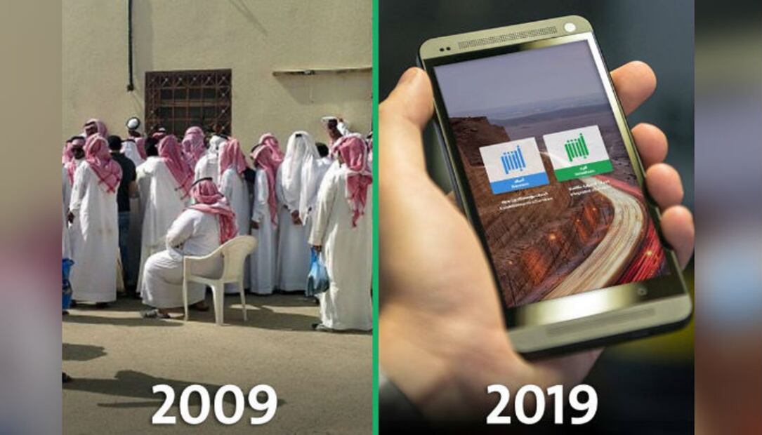 Absher, la app del gobierno Saudí para controlar a las mujeres