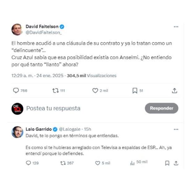 Los internautas reventaron a David Faitelson por intentar defender a Martín Anselmi. Foto: Especial