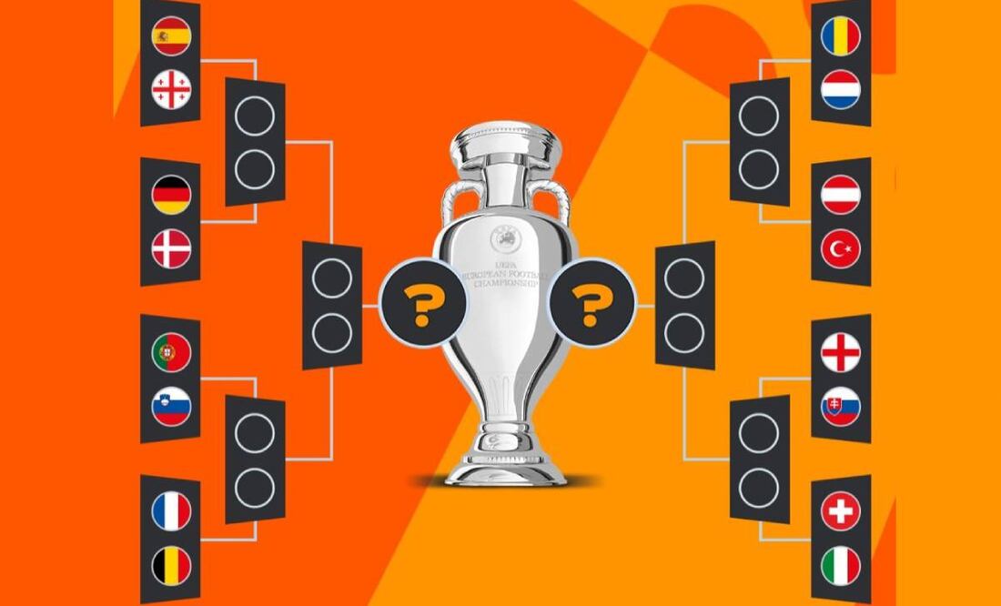 Así será el camino de los clasificados en la Eurocopa 2024. Foto: Especial