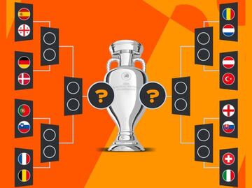 Así quedaron los Octavos de Final de la Eurocopa 2024: Fechas y partidos