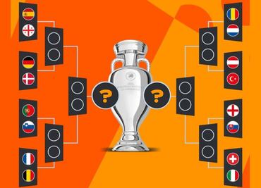 Así quedaron los Octavos de Final de la Eurocopa 2024: Fechas y partidos