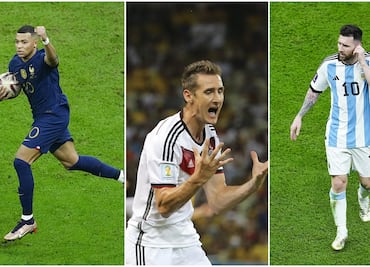 ¿Quiénes son los máximos goleadores de la historia de las Copas del Mundo?