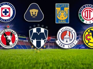 Estos son los antecedentes de los Cuartos del Final del torneo Apertura 2024 de la Liga MX