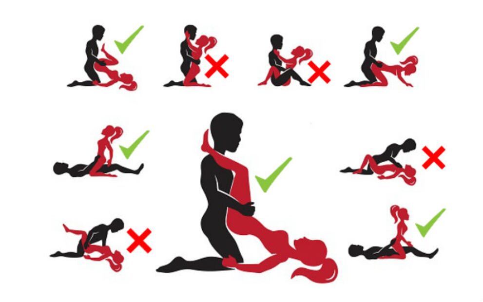 “Coronasutra”: Posiciones para disminuir el riesgo de coronavirus