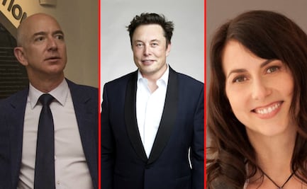 Los 10 millonarios que más dinero han ganado a pesar del Covid-19