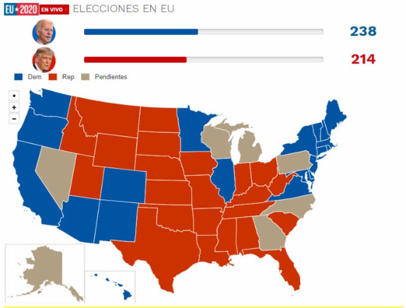 ¿Trump o Biden? Los 10 mejores memes de las #Elecciones2020 en EU