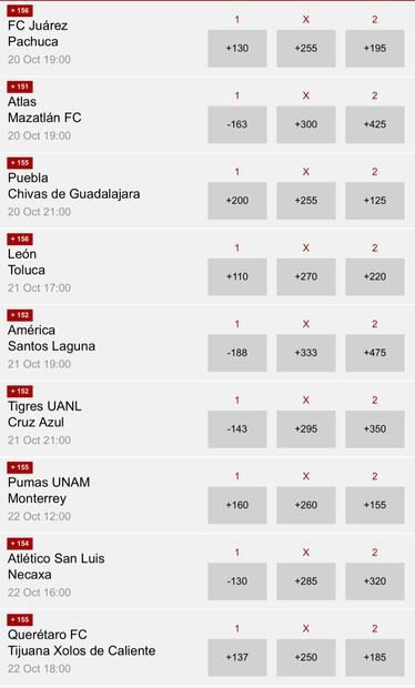 Cómo hacer apuestas deportivas