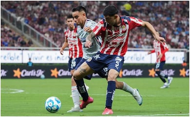 Selección Mexicana: Jugadores de Liga MX  que todavía pueden asistir al Mundial 2026