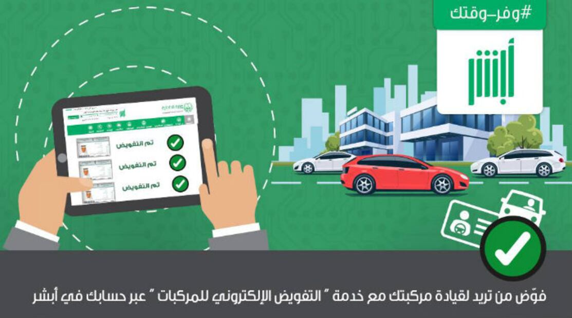 Absher, la app del gobierno Saudí para controlar a las mujeres