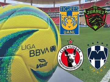 Liga MX: ¿A qué hora y por dónde ver los partidos de este 28 de febrero?