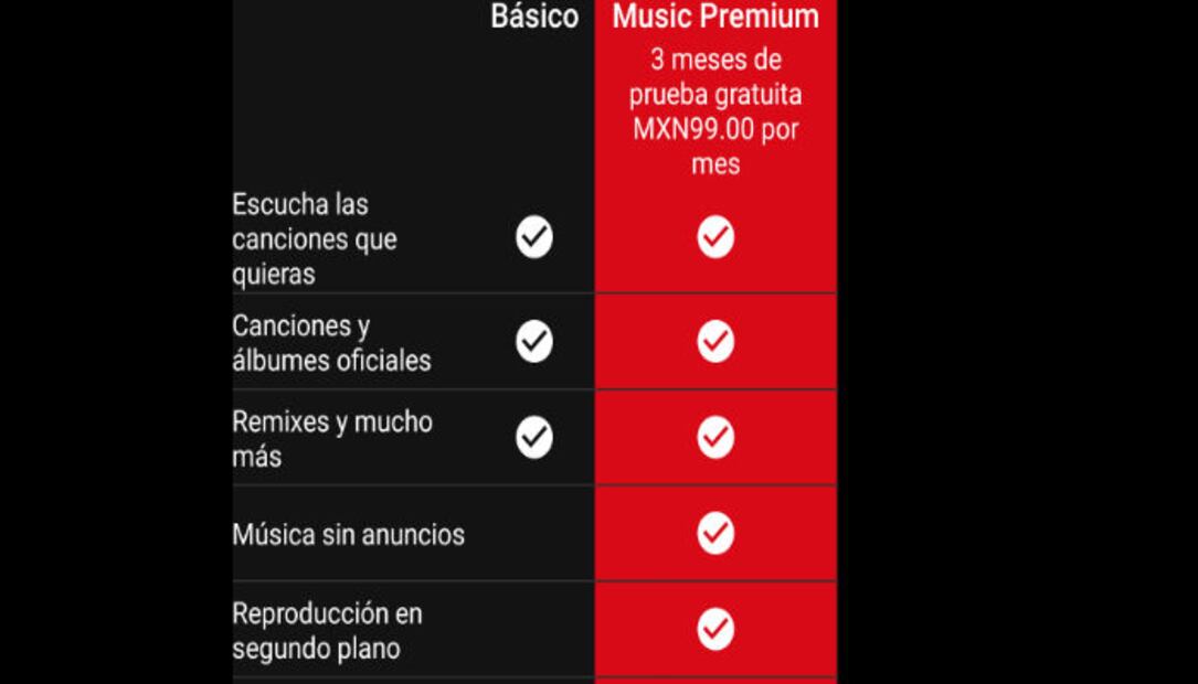 Resolvemos 10 dudas que todos tienen sobre YouTube Music