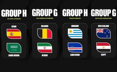 Mundial 2026: ¿Cuándo y dónde ver los partidos de hoy domingo 21 de junio?