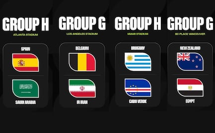 Mundial 2026: ¿Cuándo y dónde ver los partidos de hoy domingo 21 de junio?