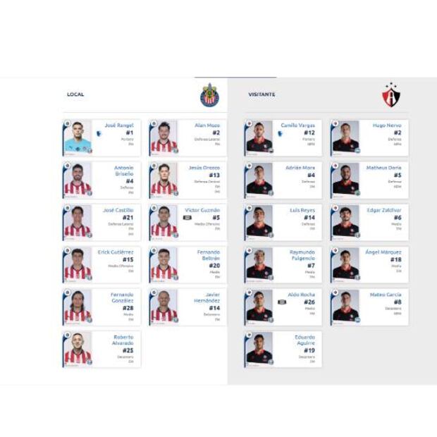 Chicharito Hernández y Piojo Alvarado serán titulares con Chivas en el Play In ante Atlas. Foto: Especial
