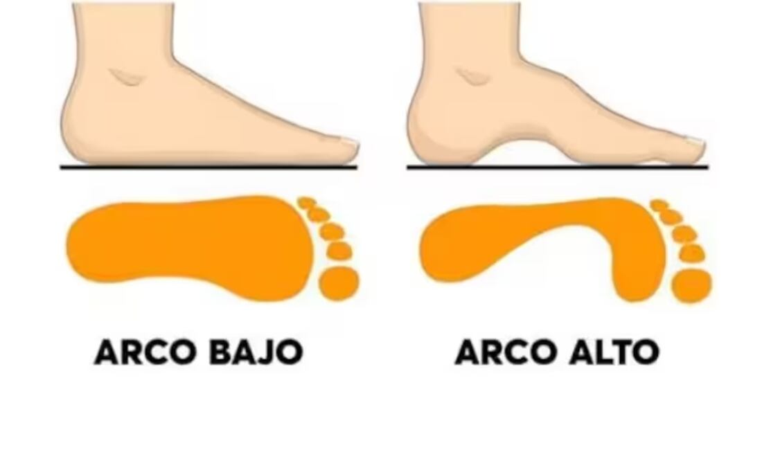 Si puedes resolver este desafío visual en menos de 30 segundos, tienes un nivel experto para los desafíos, que también pondrá a prueba tus habilidades de percepción. 
Foto: Producción El Universal