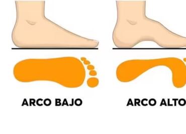 Dime que pies observaste primero y te diré algo oculto de tu personalidad