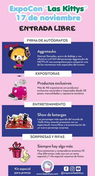 Hello Kitty celebra su 45 aniversario con una expo en la CDMX