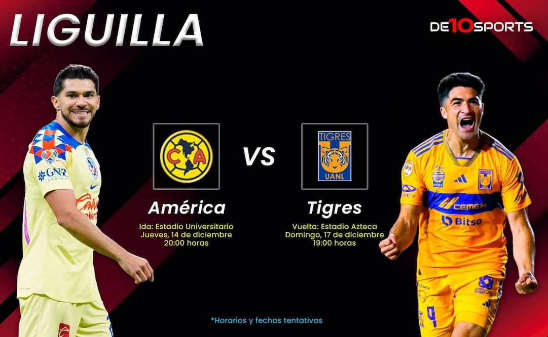 América y Tigres protagonizan la gran Final del Apertura 2023 - Especial