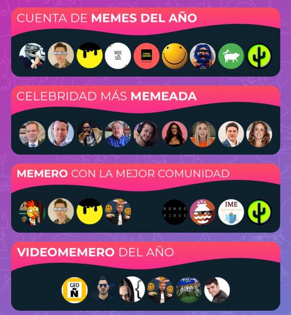 Llega el Festival Internacional del Meme y los Meme Awards 2021 a la CDMX