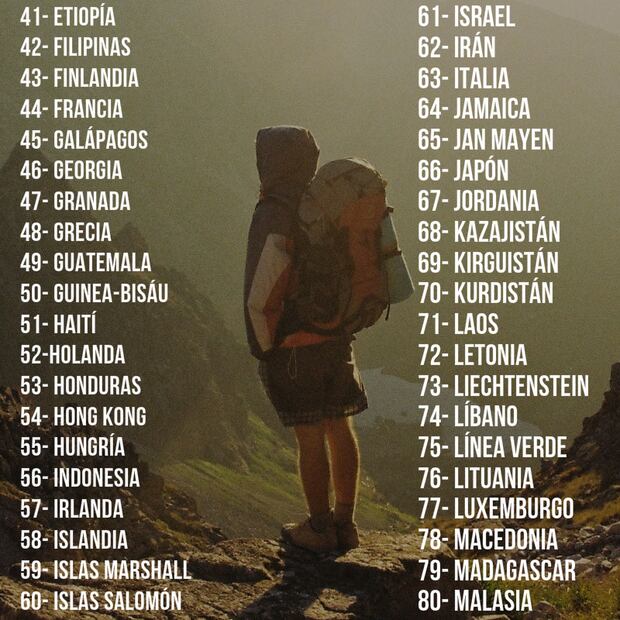 Los más de 100 países que NO piden visa a los mexicanos 