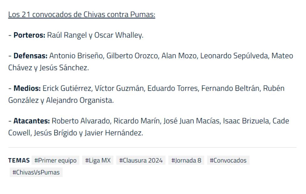 Esta es la lista completa de jugadores convocados de Chivas para el partido ante Pumas.