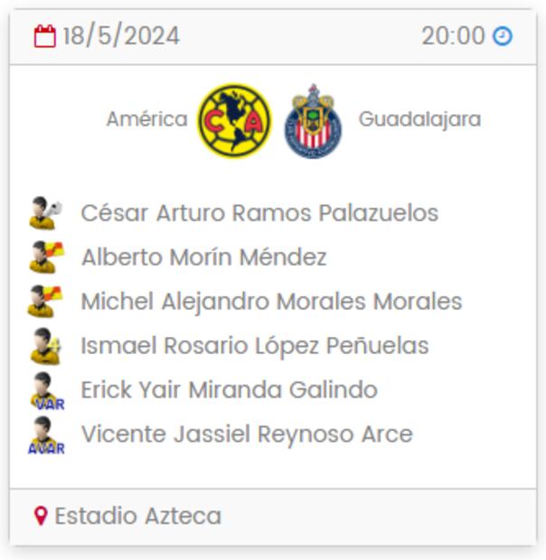 César Ramos Palazuelos dirigirá el América vs Chivas. FOTO: Captura