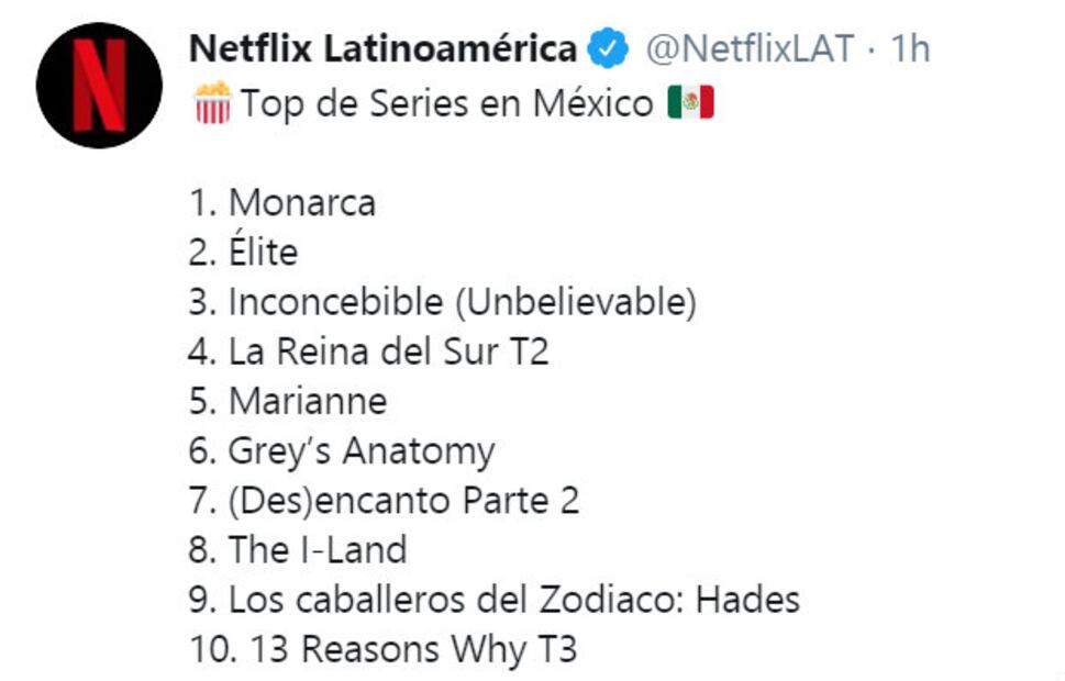 Las 10 películas y series de Netflix más vistas en México